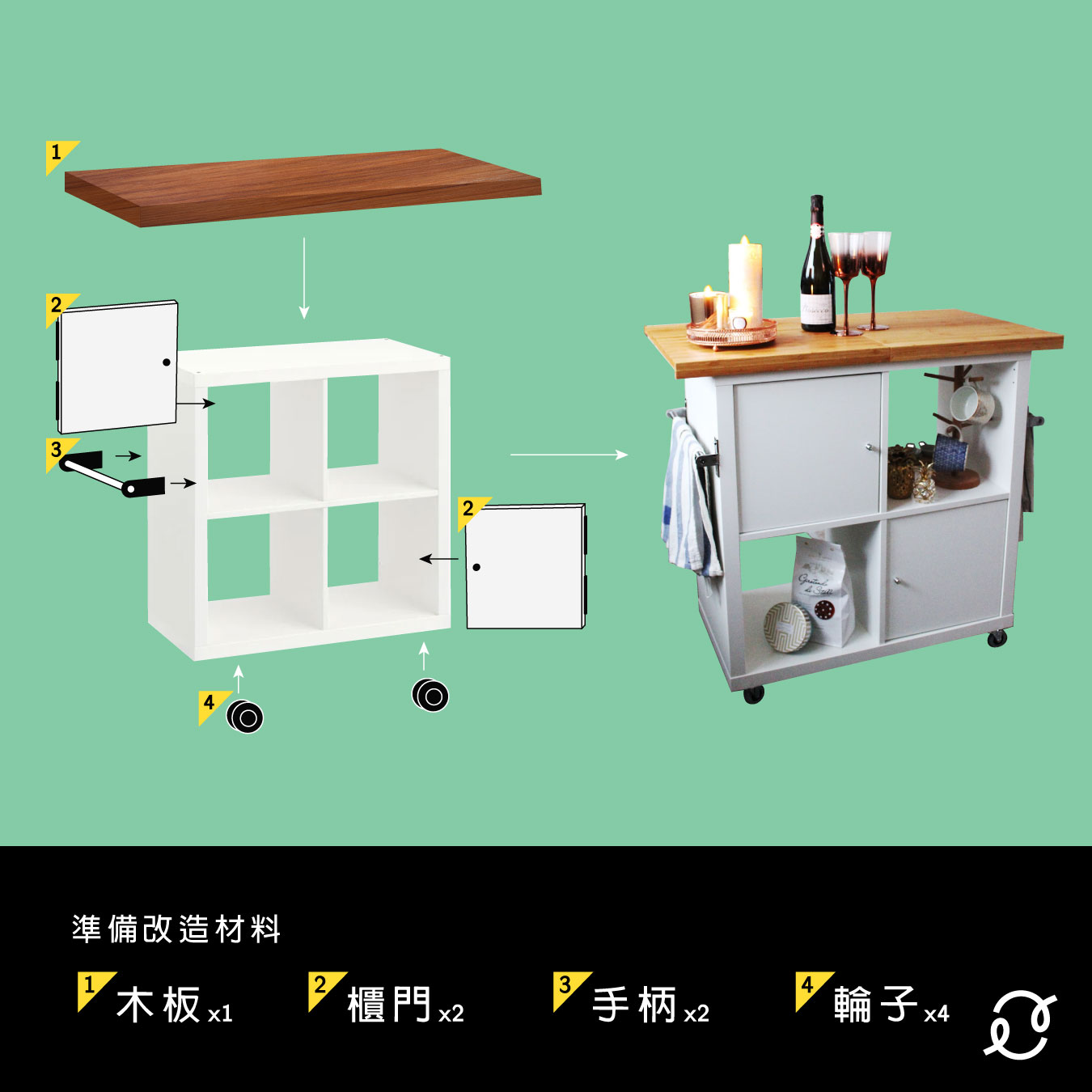The romance of IKEA Hack