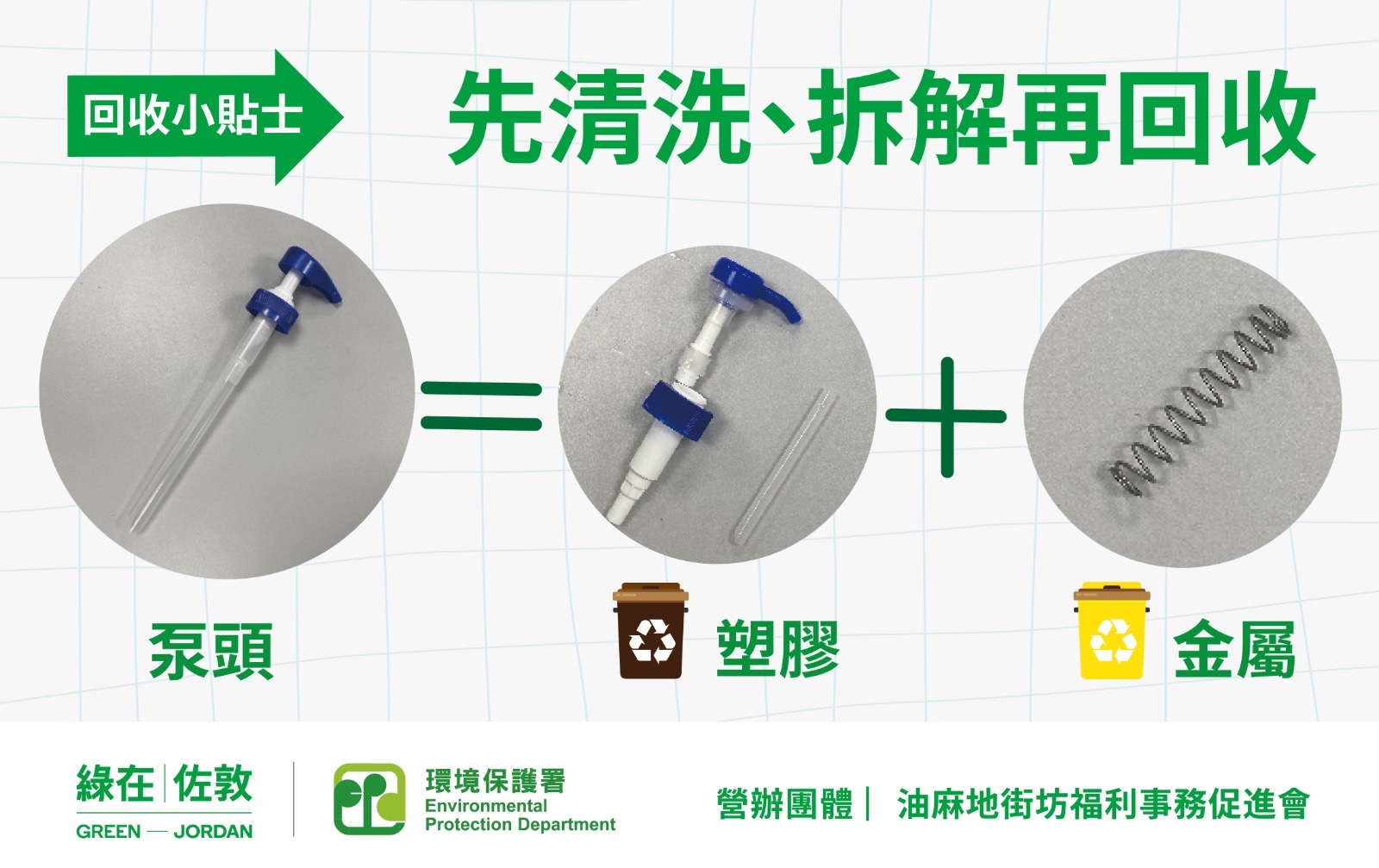 回收小貼士💡-泵頭篇