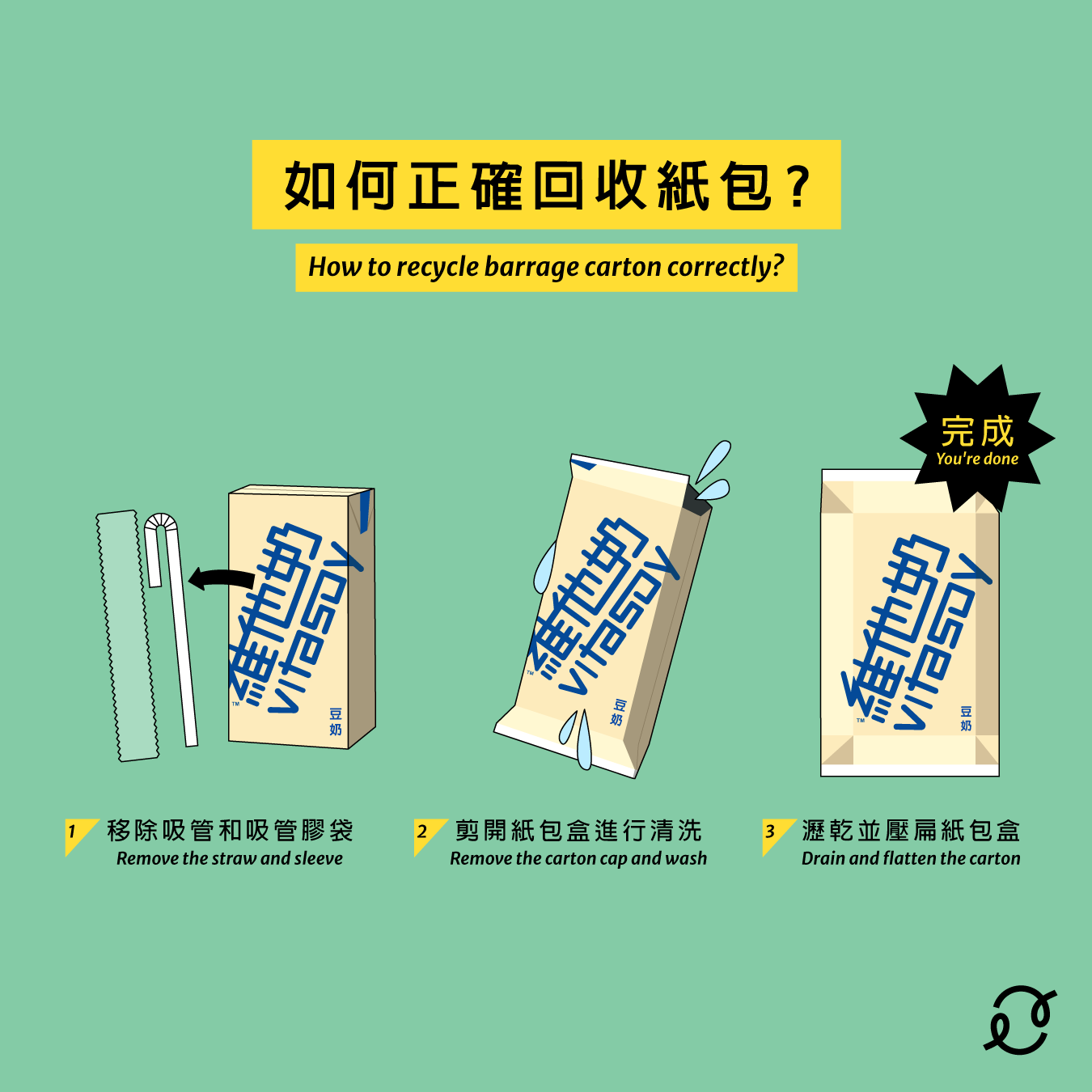 飲品盒回收都能令我們心情變好