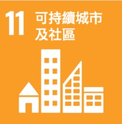 可持續城市和社區