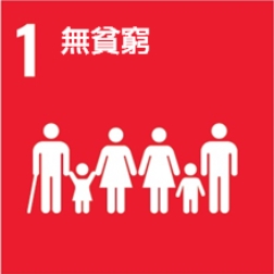 無貧窮