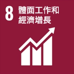 體面工作和經濟增長