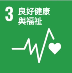 良好健康與福祉